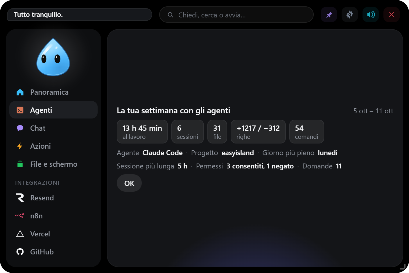 Riepilogo settimanale degli agenti